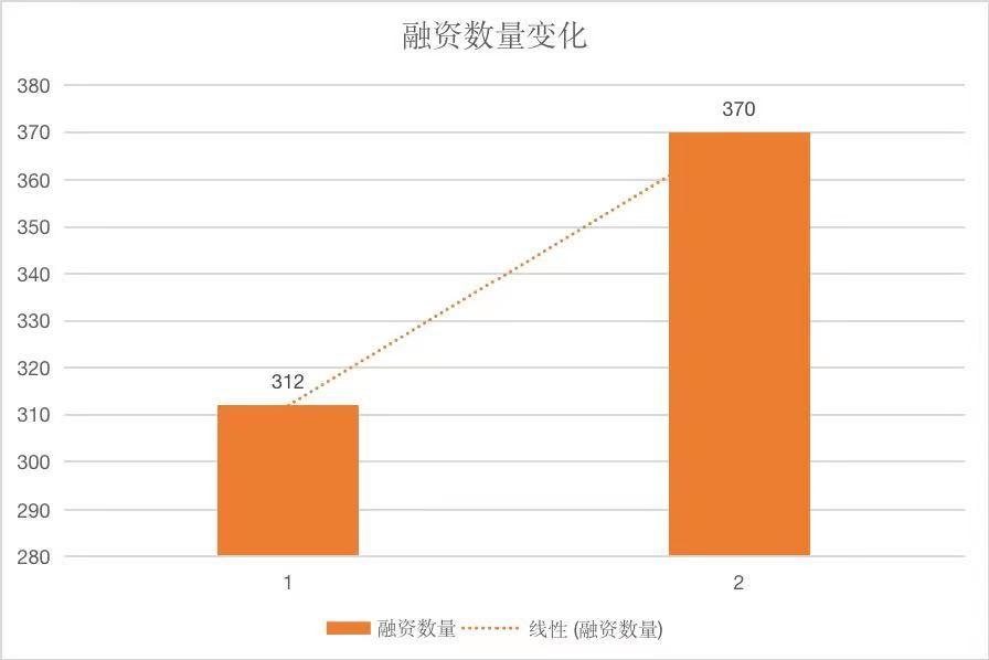 【产业创新】7-8月生物医药产业创新月2.png